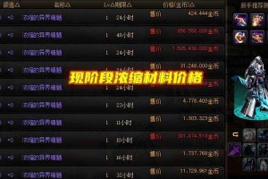 2022年DNF浓缩的异界精髓获取方法大全