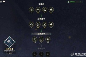 《沙漠死神技能数据解析：出装加点实战攻略》