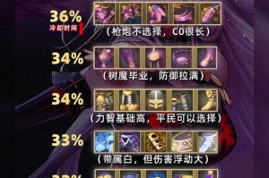DNF95级史诗转105级实测攻略2025