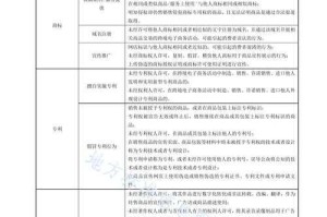 《第三类接触》2025下载指南与版权技术参数及设备兼容性