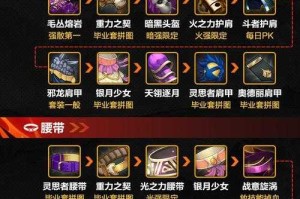 DNF圣物套装制作攻略：获取途径与合成技巧详解