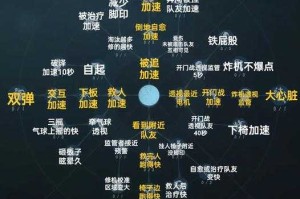 哪些人具有先知能力？揭秘先知者的特征与预言天赋