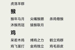《三个老虎一只羊打一成语谜底答案揭晓》