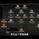 如何玩转钢铁雄心游戏？精校版攻略助你成为高手玩家