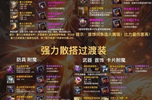 DNF泰玛特装备获取攻略：最快获得方法及属性详解