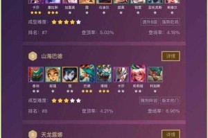 金铲铲之战战斗学院阵容怎么玩