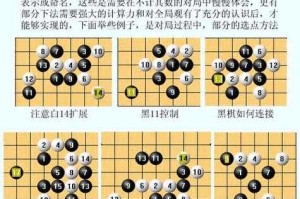 五子棋怎么玩？新手必学的五子棋技巧与必胜策略