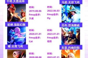 公孙离全皮肤价格表2025：最新皮肤价值一览