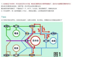 DNF机械崛起巴卡尔攻坚战材料获取攻略及用途详解