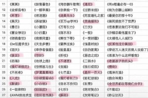 五五小说网收藏排行榜 - 最受欢迎小说推荐