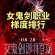 平民女鬼剑转什么职业性价比高？女鬼剑转刃影和剑豪哪个适合团本