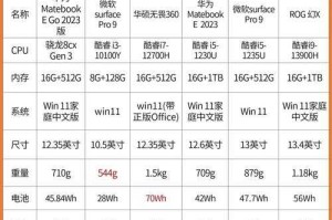 2025年最好用的云电脑推荐：五大热门平台实测对比