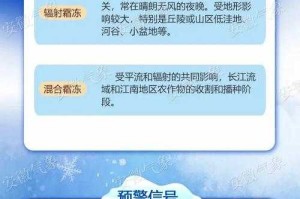 什么是晚霜冻？晚霜冻的危害及预防措施
