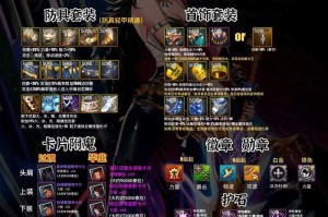 dnf任务道具送给谁最划算？平民玩家必看