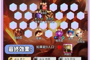 《城堡争霸觉醒攻略：最新英雄觉醒技巧与阵容搭配指南》