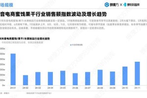 2025热血江湖水果任务团队协作配置资源全攻略