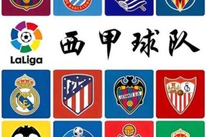 五大联赛是指哪几个？英超、西甲、德甲、意甲、法甲详解