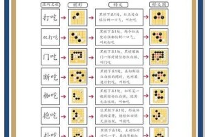 七子棋玩法规则详解：从入门到精通的完整指南