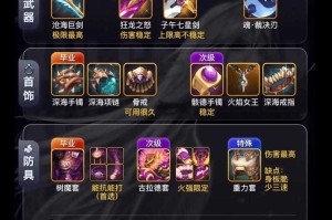 DNF魔剑爆率最高地图推荐：刷魔剑地点一览
