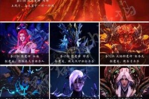 七大魔神力设定解析：揭秘神秘力量与终极能力