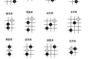 五子棋先手必胜的原因解析：先手优势与必胜策略揭秘