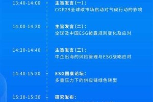 2025CSOL2语音包生态市场技术趋势