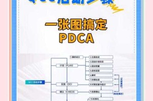 以下是针对2025年Cydia源管理指南的优化建议和注意事项，帮助用户更安全高效地操作：