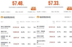 2025年电影清单