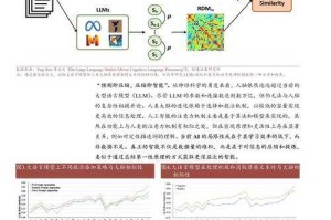 2025年Mega石技术突破与应用前景
