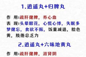 逍遥丸的功效与作用 - 疏肝健脾、调和气血