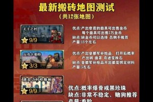 《DNF手游搬砖最强职业2025：零氪党首选职业推荐》