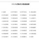三十六式太极扇教学视频_完整动作分解_太极扇入门教程