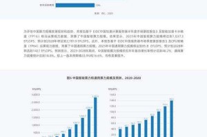 《异次元》系统发展综合评估报告（2023-2025）