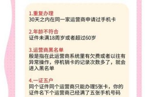 万卡突然审核通过了快速了解通过后的操作流程