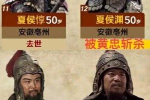 三国基因提取：揭秘古代名将DNA密码与历史遗传学