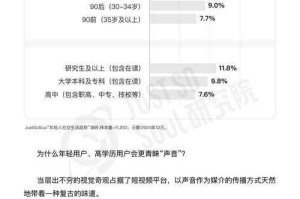 2025阅读全攻略：趋势榜单方法人群场景