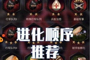 小小蚁国变异菌丛升级有什么用