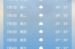 万荣精准15天天气预报查询 - 最新未来15天气温降水风向全掌握
