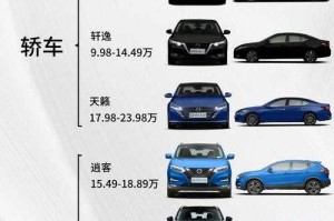 日产四款旗舰车型零部件技术优势深度解析：老司机实测操控性能行业领先！