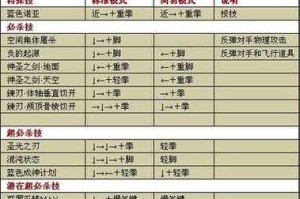 快速上手技巧：学习拳皇97风云再起的基础招式