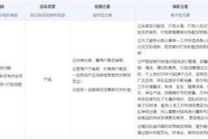 什么值得买投诉电话是多少？官方客服热线及投诉渠道汇总