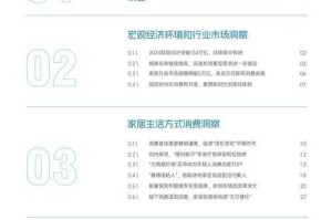 2025 Plus钱包技术迭代市场用户突破