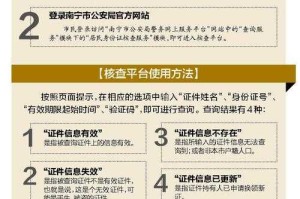 如何正确使用有效的身份证号码和姓名进行合法验证？