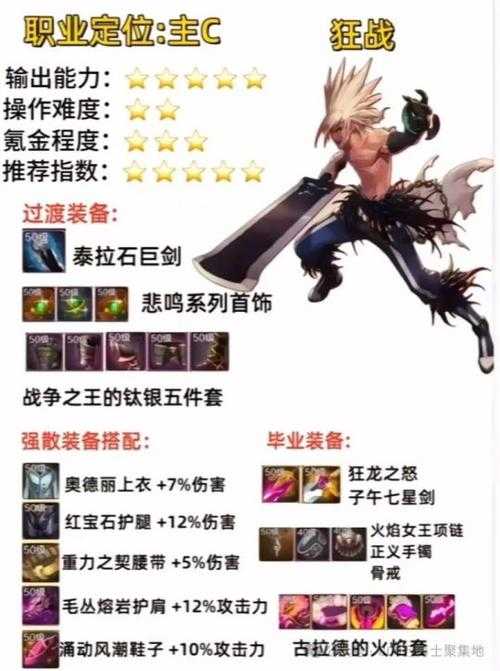 DNF天下大将军武器推荐：最强装备选择与获取攻略