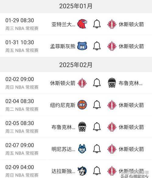 2025年NBA火箭队最新战报:火勇抢七大战前瞻与季后赛深度分析