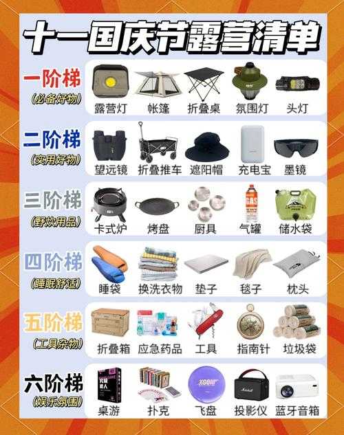 100元野外求生挑战:极限生存技巧与必备装备清单