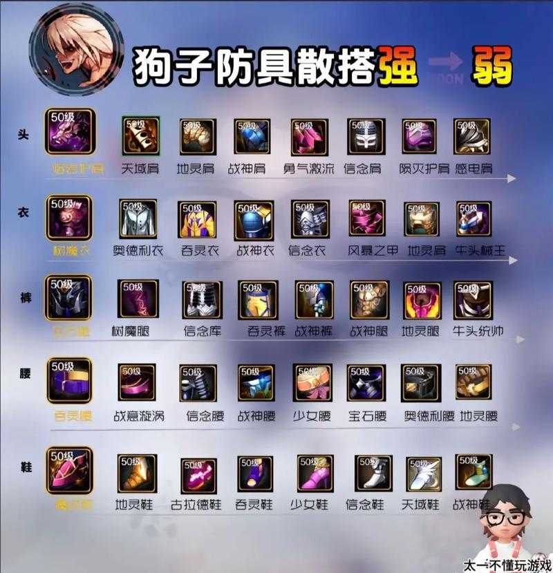 dnf任务管理器卡住提示异常错误？新手指南