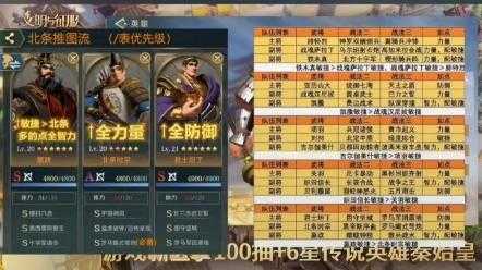 文明与征服传承套装属性是什么