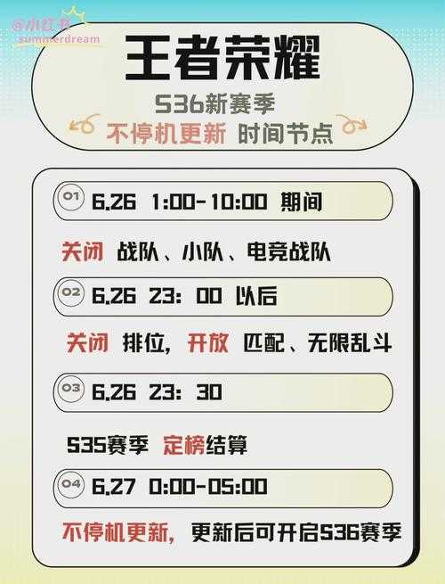王者荣耀S30新赛季什么时候开始?2025年最新赛季时间预测