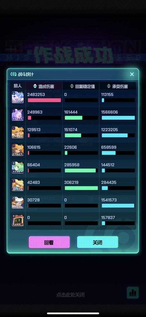 跃迁旅人2022最强阵容是什么